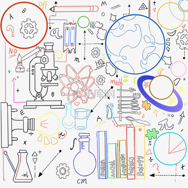 化学教育学科底纹