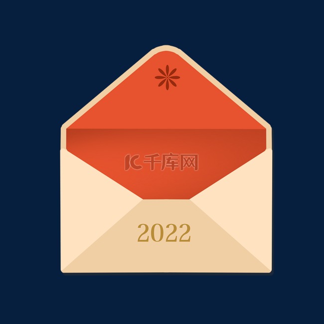 新年新春2022年红色信封