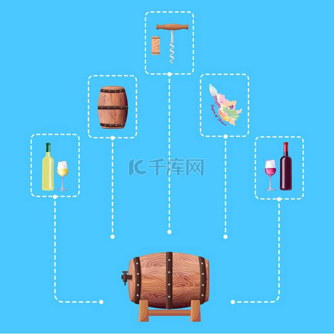 酒桶和连接的图标矢量图。