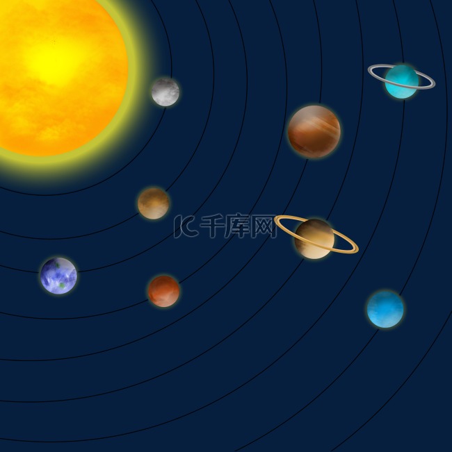 太阳系统八大行星地理航天宇宙