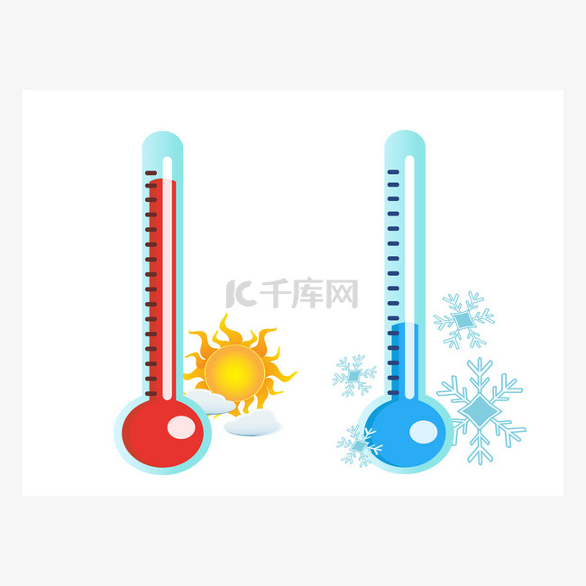 在冷热温度的温度计