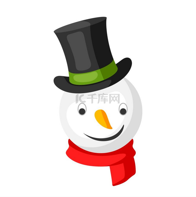 圣诞快乐雪人头戴礼帽。