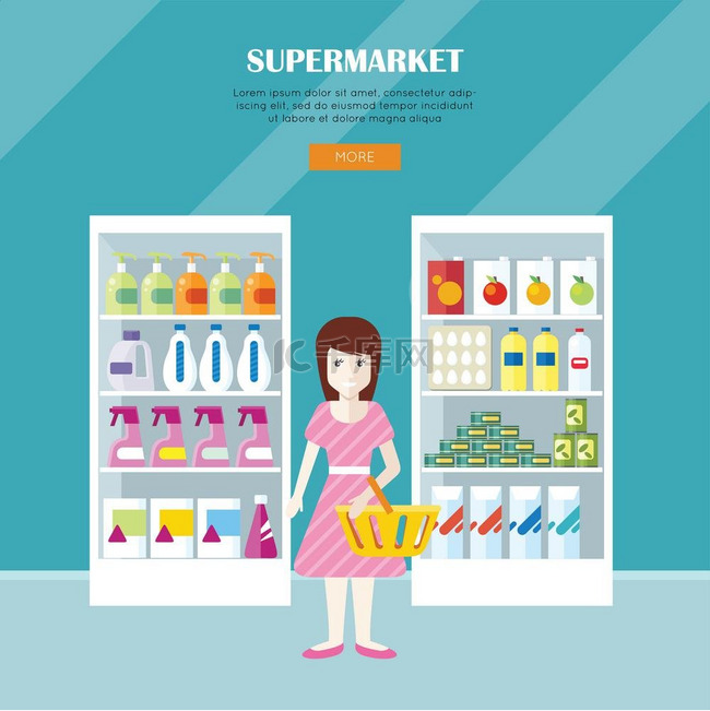 平面设计中的超市概念网页横幅.