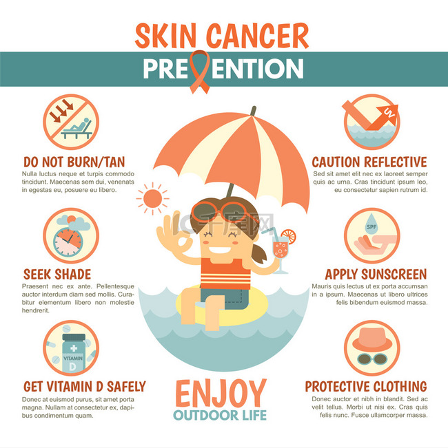 Skin cancer prevention infographic