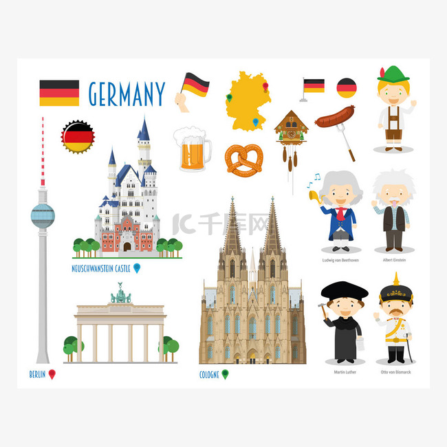 德国平面图标集旅游和旅游概念。