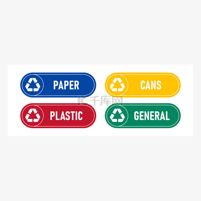 回收与废品材料标签或贴纸唱歌.