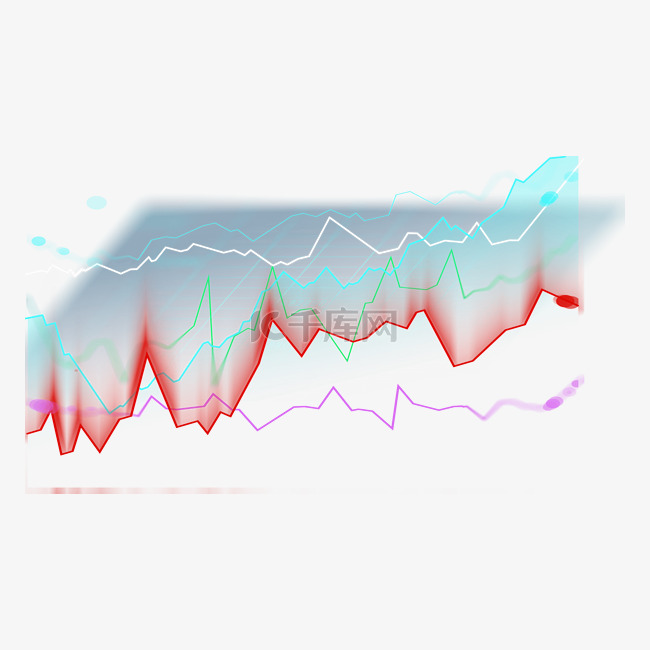 股票k线走势红色折线
