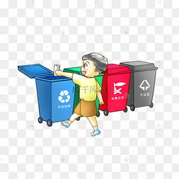 垃圾桶可回收垃圾垃圾分类卡通拟人垃圾桶厨余垃圾绿色卡通环保厨房垃