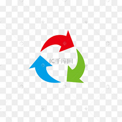 绿色可循环