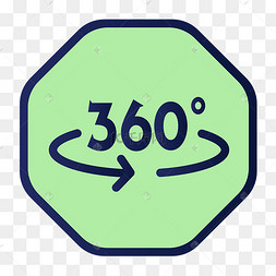 360度图标