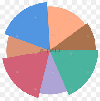 饼状图ppt图片_饼状图ppt设计图片素材大全-千库网