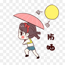 夏天搞怪哈士奇去海边浪表情包图片-夏天搞怪哈士奇去海边浪表情包图