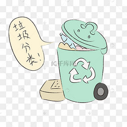 垃圾分类标志手绘卡通矢量图环保垃圾分类卡通可回收机器人垃圾桶123