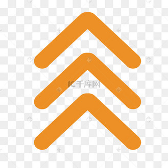 视频播放置顶按钮