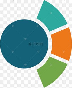 彩色水晶圆形图表