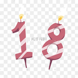 18岁数字成年生日蜡烛