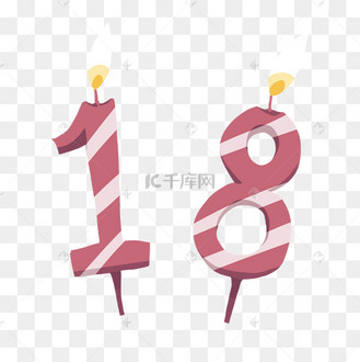 18岁数字成年生日蜡烛
