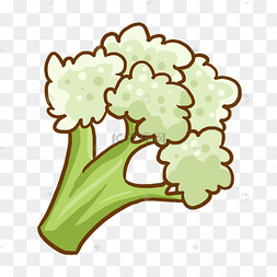可爱卡通绿色花菜