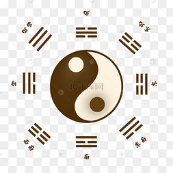 太极图八卦图易学易经