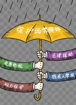 用心关注弱势群体