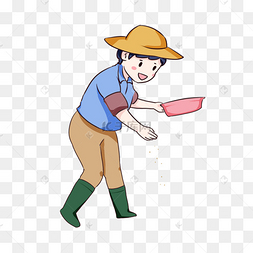 卡通农民人物