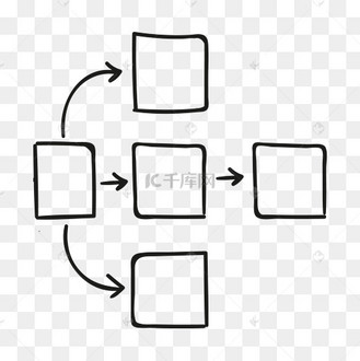 手写风ppt流程图元素