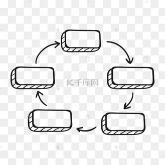 手写风ppt流程图元素