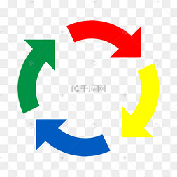 矢量扁平彩色三箭头循环png
