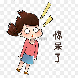 惊呆了表情