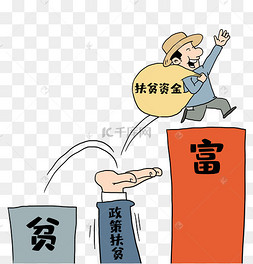 扶贫资金贫困人口