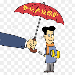 保护专利