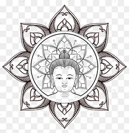 佛教佛头信仰图腾