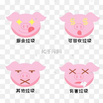 卡通小猪垃圾分类图标