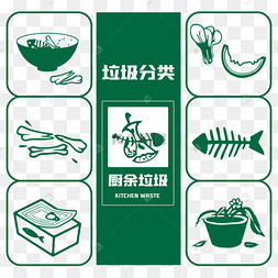 矢量厨余垃圾分类图标