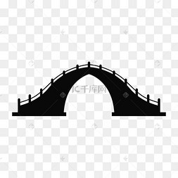 拱桥门