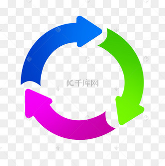 转圈卡通彩色箭头免抠图标