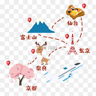 日本趣味卡通旅游路线