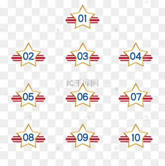 五一劳动节数字序号分隔符