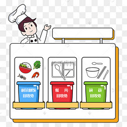 剩饭菜回收告示矢量图