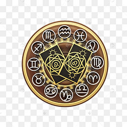 立体星座占卜盘