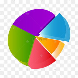 png扇形图