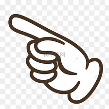 人体器官手指手势