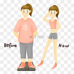 胖子瘦子对比