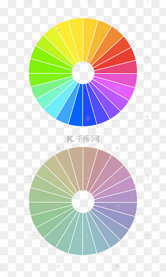 色谱圆形图图片