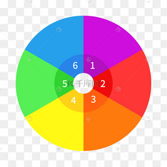 ppt配色图片_ppt配色设计图片素材大全-千库网