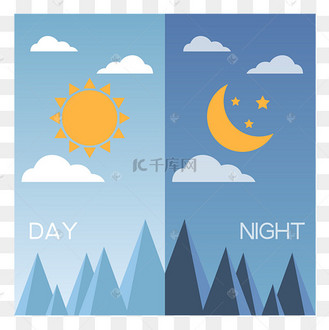 地球昼夜更替日夜交替白天黑夜早晚自转