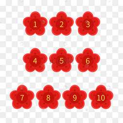 新年数字分隔符