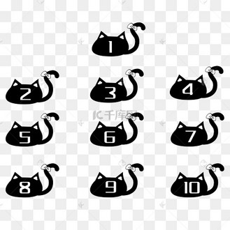 黑猫数字分隔符