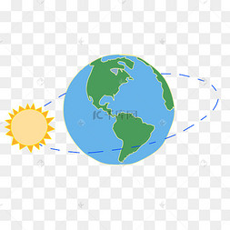 png下载psd自转公转太阳地球下载 png下载ai太阳系带恒星的卡通行星
