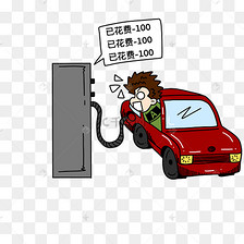 油价暴涨加油吃惊表情